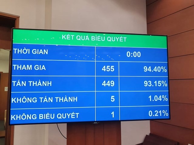 Sổ hộ khẩu vẫn được sử dụng đến hết năm 2022