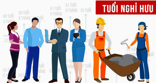 Tuổi nghỉ hưu của cán bộ, công chức, viên chức năm 2021