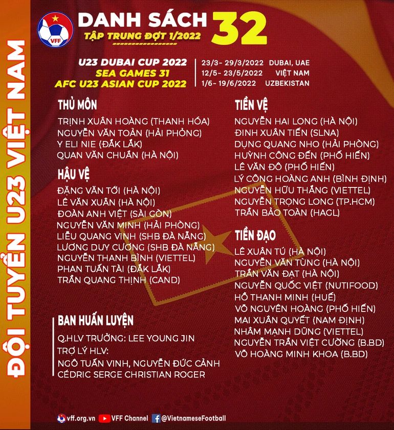 Danh sách U23 Việt Nam